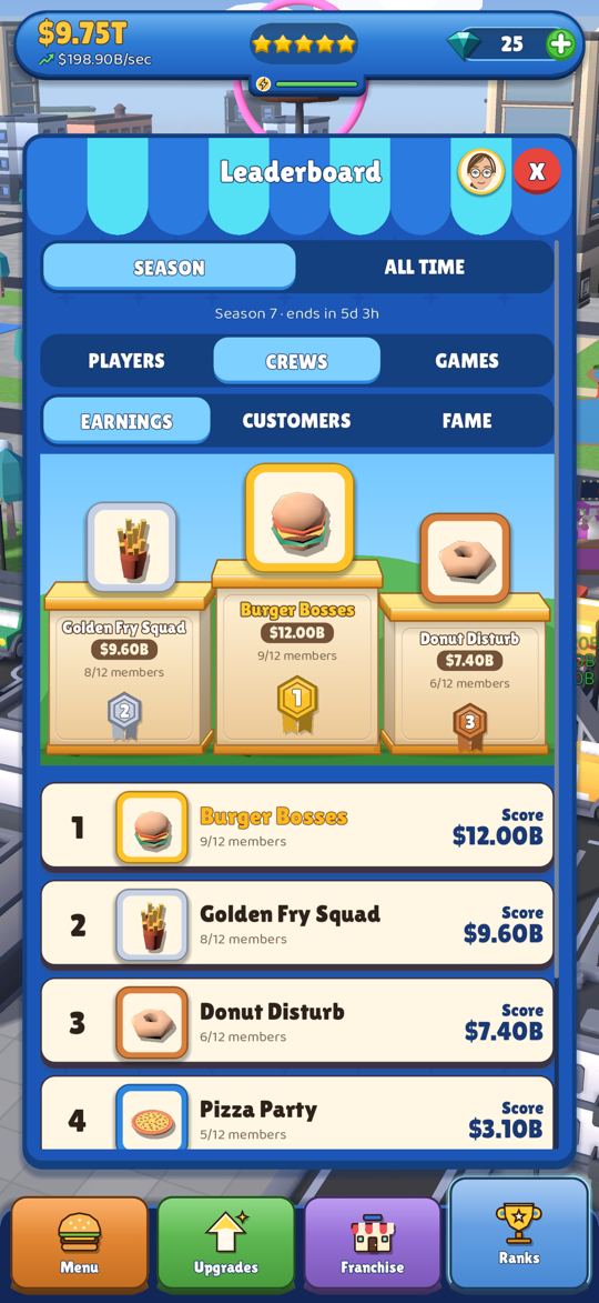 The season leaderboard for crews: three crews on the podium with burger, fries and donut badges, and their scores below